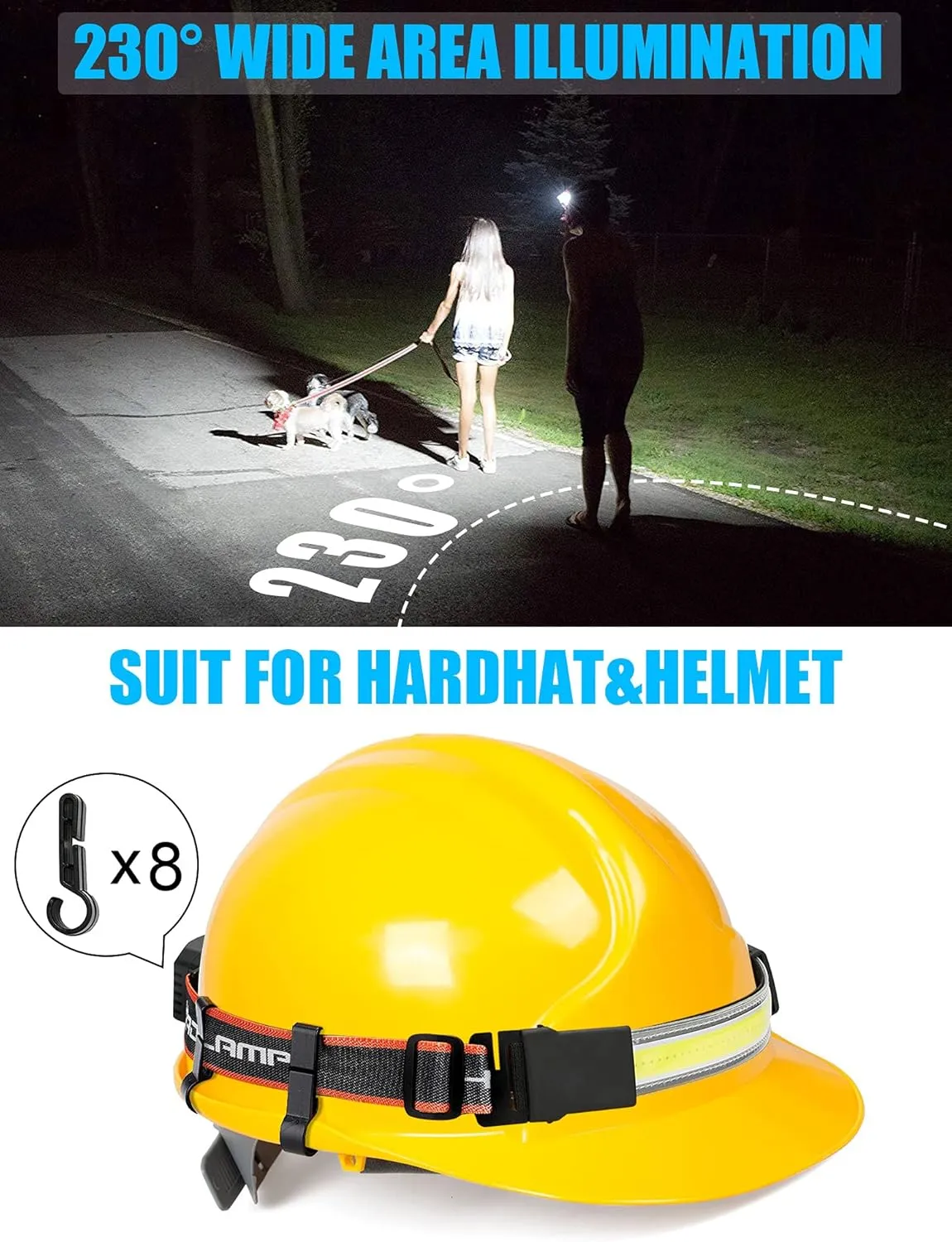 LED Headlamp Flashlight with Case Box 230° Broadbeam Headlight, USB Rechargeable Head Lamp with Red Taillight, Lightweight Waterproof Headlamps for Camping Running Hiking, Hard Hat Headlamp