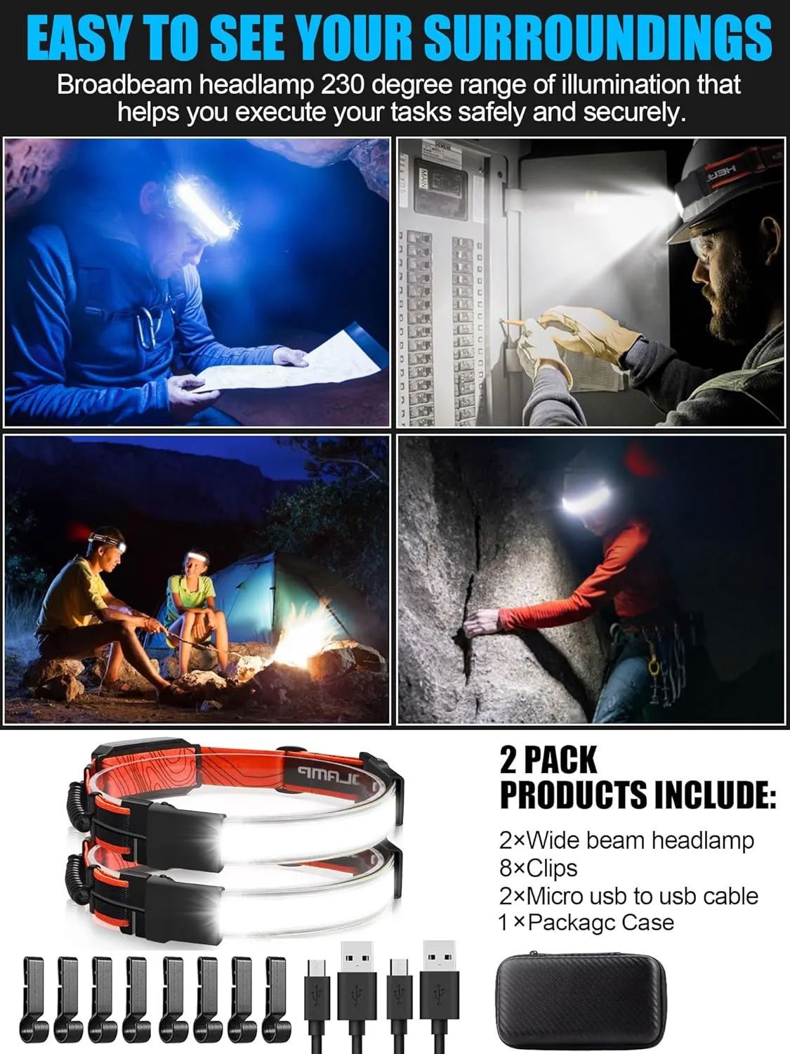 LED Headlamp Flashlight with Case Box 230° Broadbeam Headlight, USB Rechargeable Head Lamp with Red Taillight, Lightweight Waterproof Headlamps for Camping Running Hiking, Hard Hat Headlamp