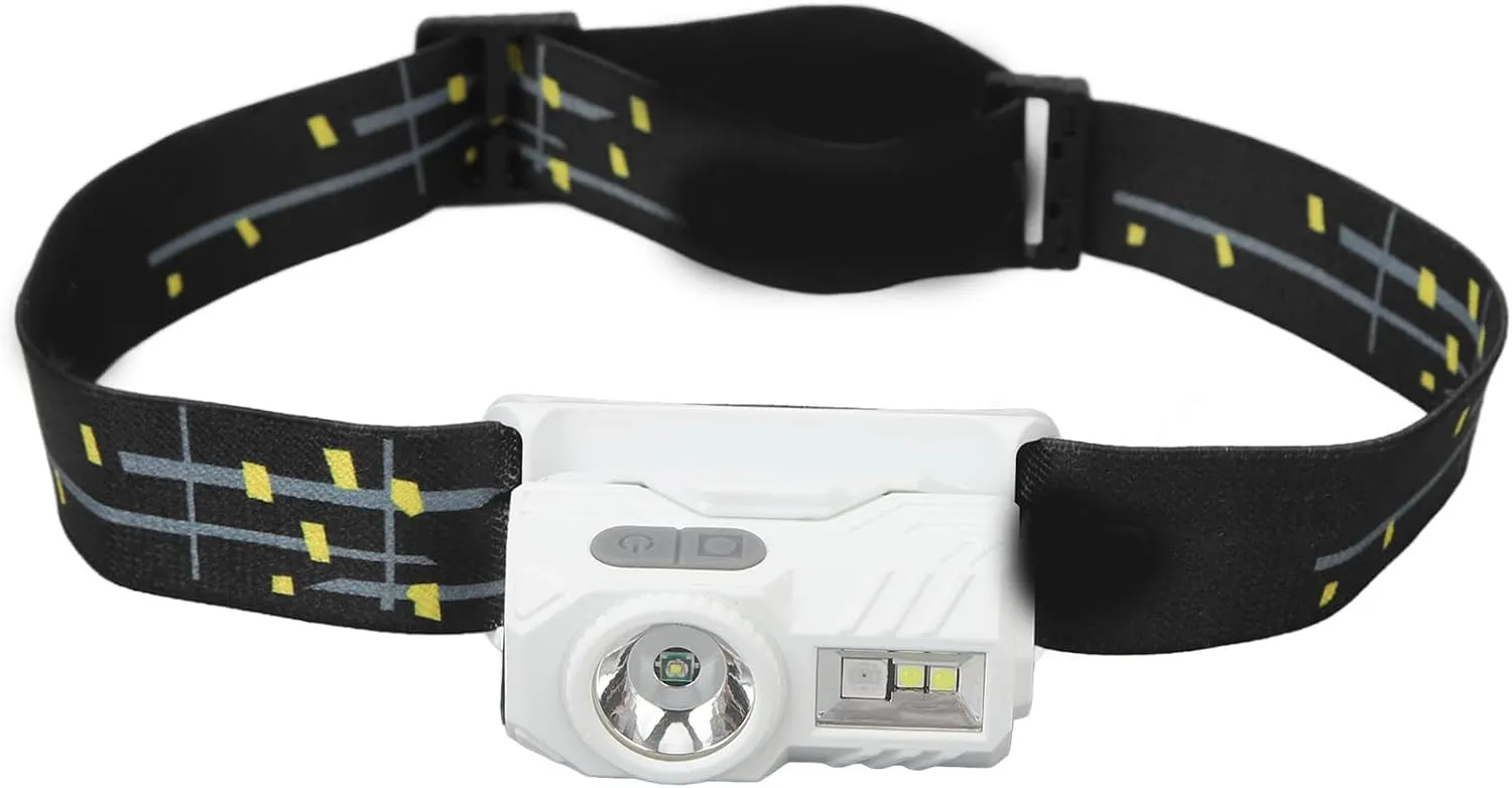 LED Headlamp, Motion Sensor LED Headlamp, LED Headlamp Flashlight with Cap Clip, Super Bright, Magnetic Absorption