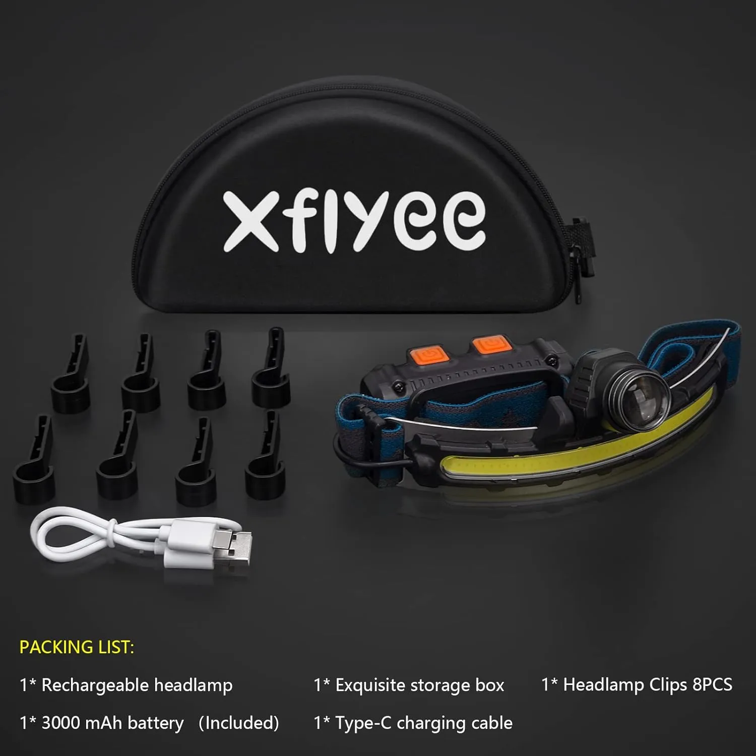 LED Headlamp Rechargeable, Super Bright 1000 Lumens 270° Wide Beam Headlamp with Motion Sensor,6 Lighting Modes, IPX4 Waterproof Head Lamp Suitable for Camping, Working, Hiking, Hard Hat Headlight