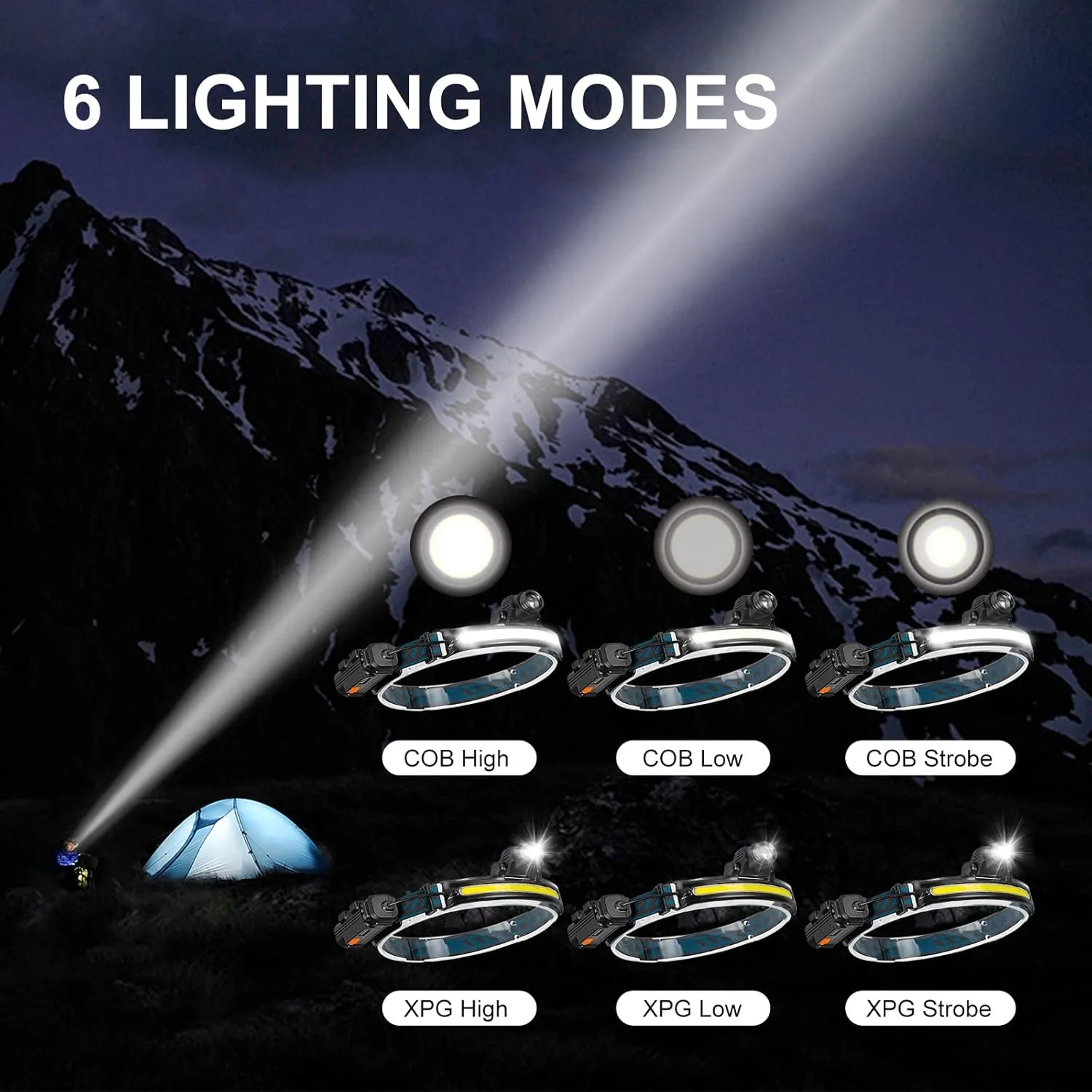 LED Headlamp Zoomable 2 Pack Rechargeable Headlight, 1000 Lumen Strip Light Pro Flashlight, 270 Bright Beam Head Lamp Motion Sensor, Waterproof Adjustable Camping Running Fishing