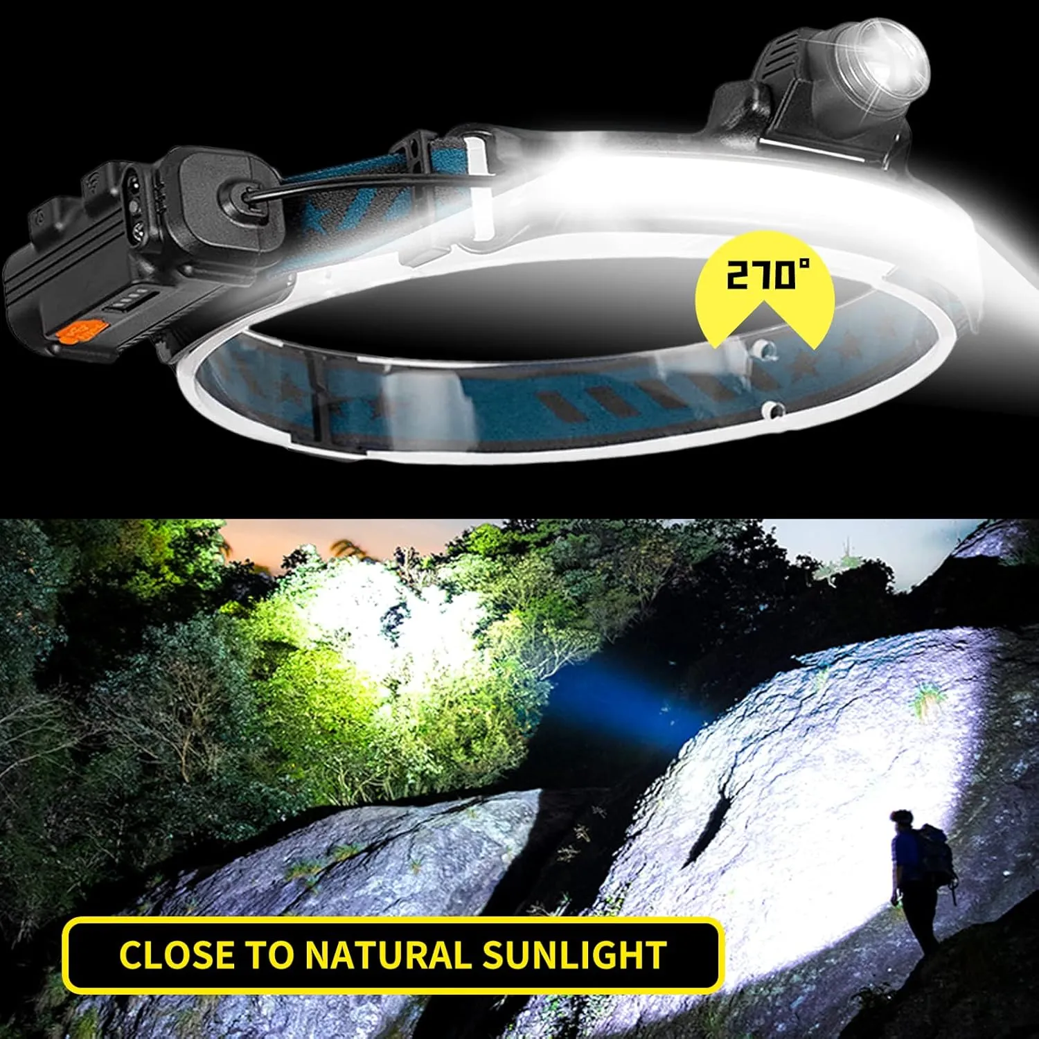 LED Headlamp Zoomable 2 Pack Rechargeable Headlight, 1000 Lumen Strip Light Pro Flashlight, 270 Bright Beam Head Lamp Motion Sensor, Waterproof Adjustable Camping Running Fishing