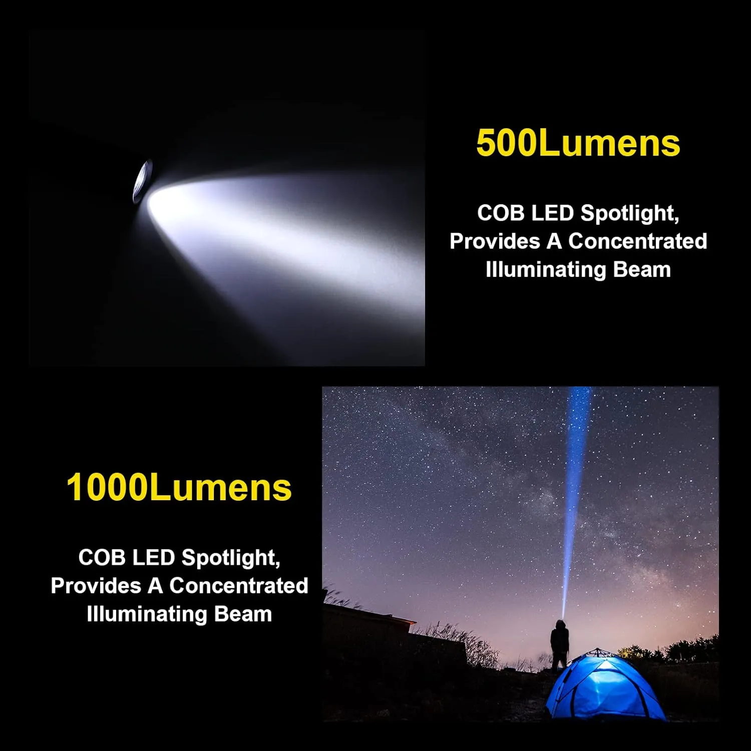 LED Headlamp Zoomable 2 Pack Rechargeable Headlight, 1000 Lumen Strip Light Pro Flashlight, 270 Bright Beam Head Lamp Motion Sensor, Waterproof Adjustable Camping Running Fishing