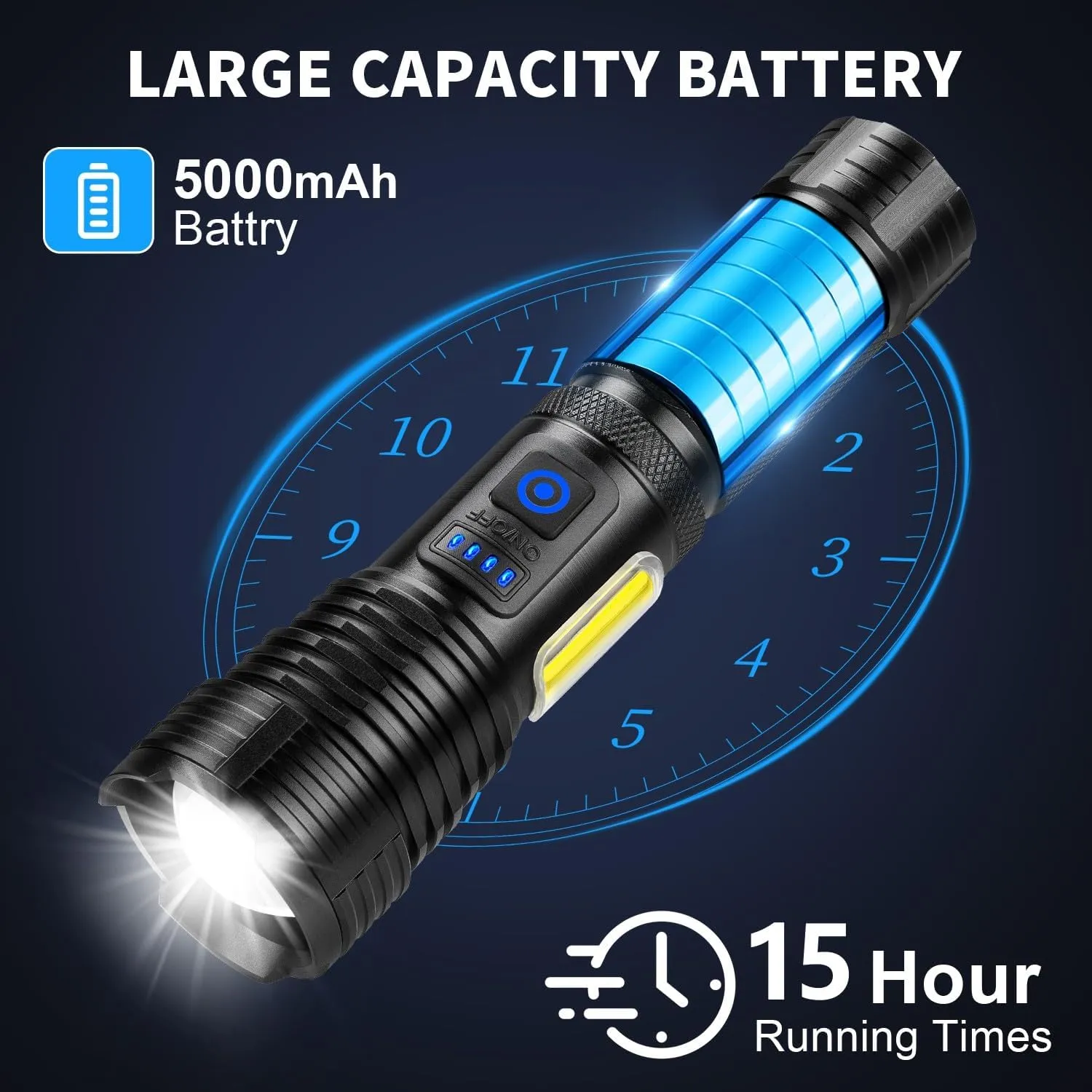 LED Rechargeable Flashlights 990000 High Lumens, Super Bright Flashlight High Power Flash Light with 7 Modes, 15H Running Time, IPX7 Waterproof Handheld Flashlight for Home Camping