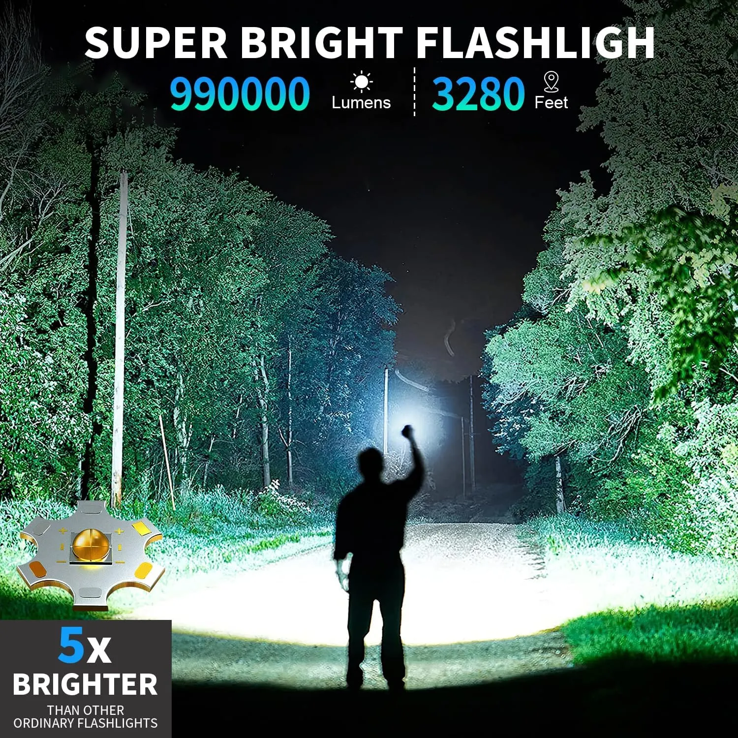 LED Rechargeable Flashlights 990000 High Lumens, Super Bright Flashlight High Power Flash Light with 7 Modes, 15H Running Time, IPX7 Waterproof Handheld Flashlight for Home Camping