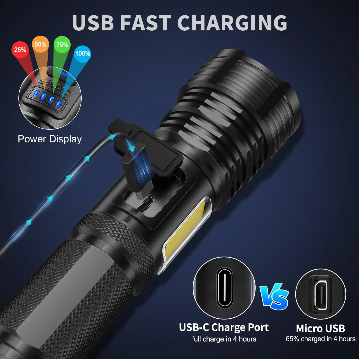 LED Rechargeable Flashlights 990000 High Lumens, Super Bright Flashlight High Power Flash Light with 7 Modes, 15H Running Time, IPX7 Waterproof Handheld Flashlight for Home Camping