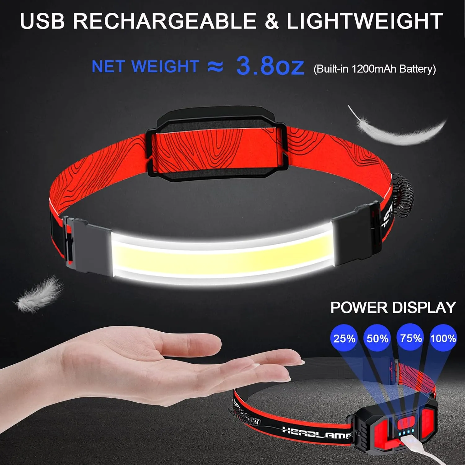 LED Rechargeable Head Lamp 230° Illumination Wide Beam Hard Hat Headlamp Flashlight & 8 Clips, 1000 Lumen 3 Modes Lightweight Head Light for Running, Cycling, Camping (2Pack)