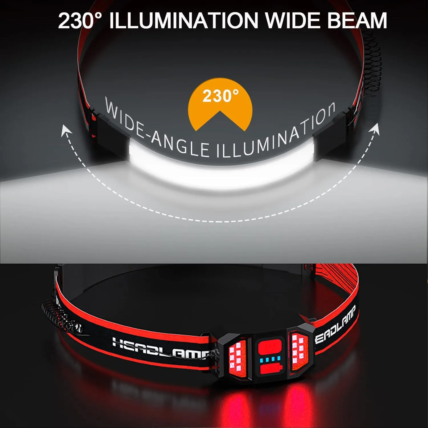 LED Rechargeable Head Lamp 230° Illumination Wide Beam Hard Hat Headlamp Flashlight & 8 Clips, 1000 Lumen 3 Modes Lightweight Head Light for Running, Cycling, Camping (2Pack)