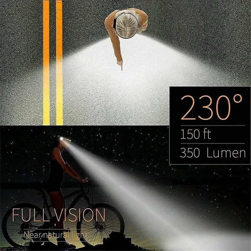 LED Sensor Headlamp Camping Search Light Head Flashlight Rechargeable Powerful Lamp Front Lanterns Headlights 6 Styles