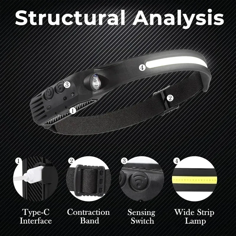 LED Sensor Headlamp Camping Search Light Head Flashlight Rechargeable Powerful Lamp Front Lanterns Headlights 6 Styles