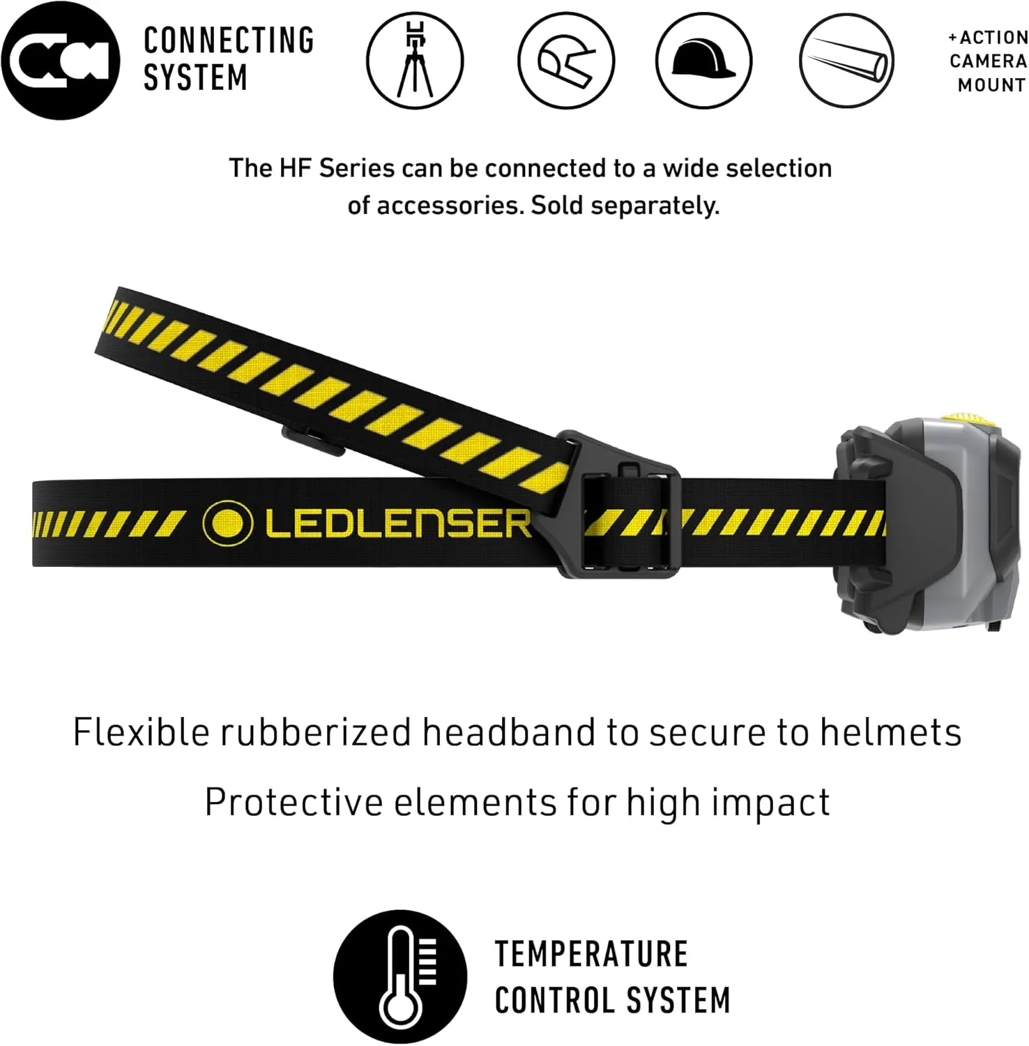 Ledlenser HF6R Work Hands Free, LED Rechargeable Headlamp, Dust and Water Resistant, 800 Lumens, Yellow