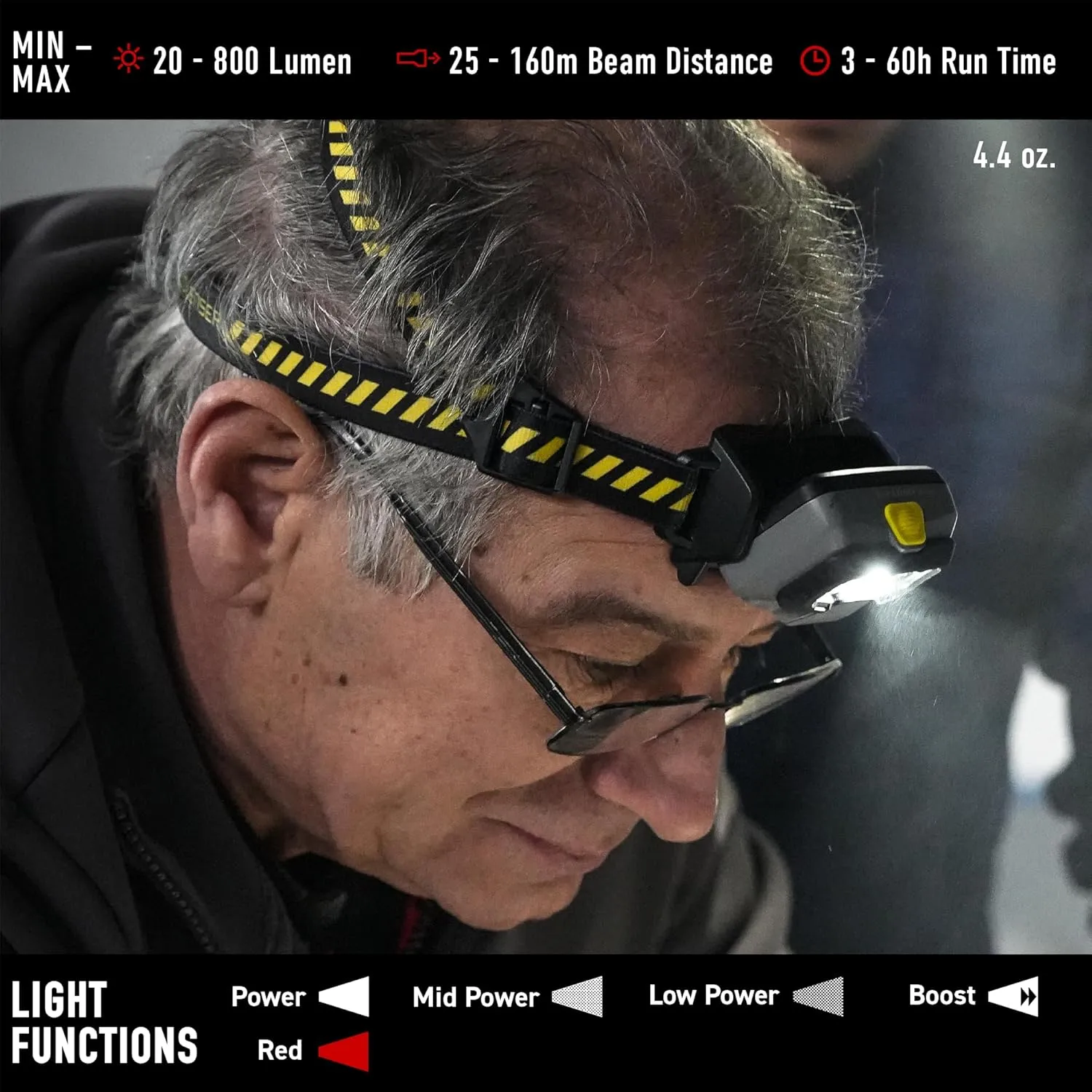 Ledlenser HF6R Work Hands Free, LED Rechargeable Headlamp, Dust and Water Resistant, 800 Lumens, Yellow