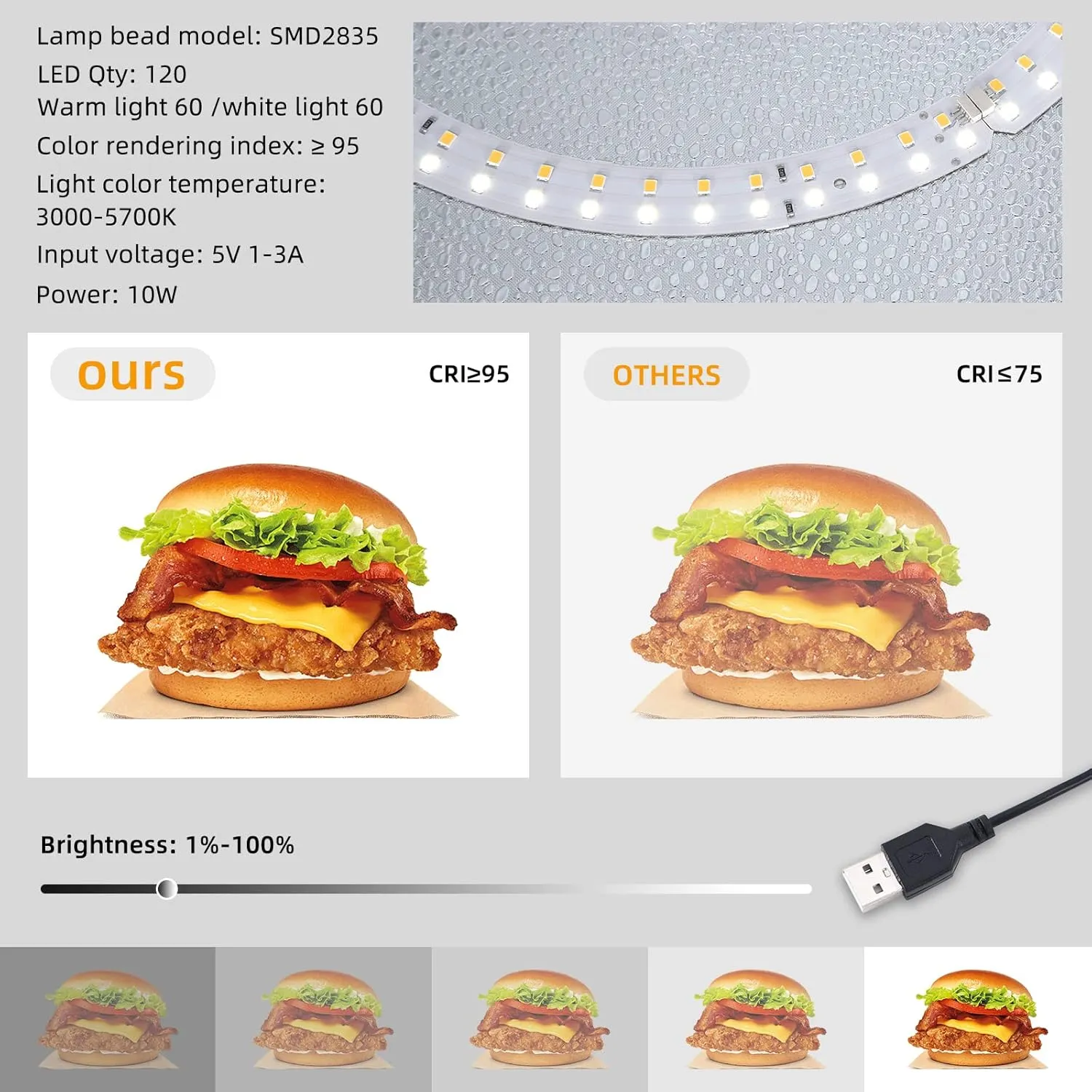 Lightdow 12"x12"x12" Photo Studio Light Box Photography with Desktop Tripod & 120 LEDs (CRI>95), 6 Backdrops - Portable/Dimmable Folding Shooting Tents for Toys/Jewelry/Watches/Cosmetics