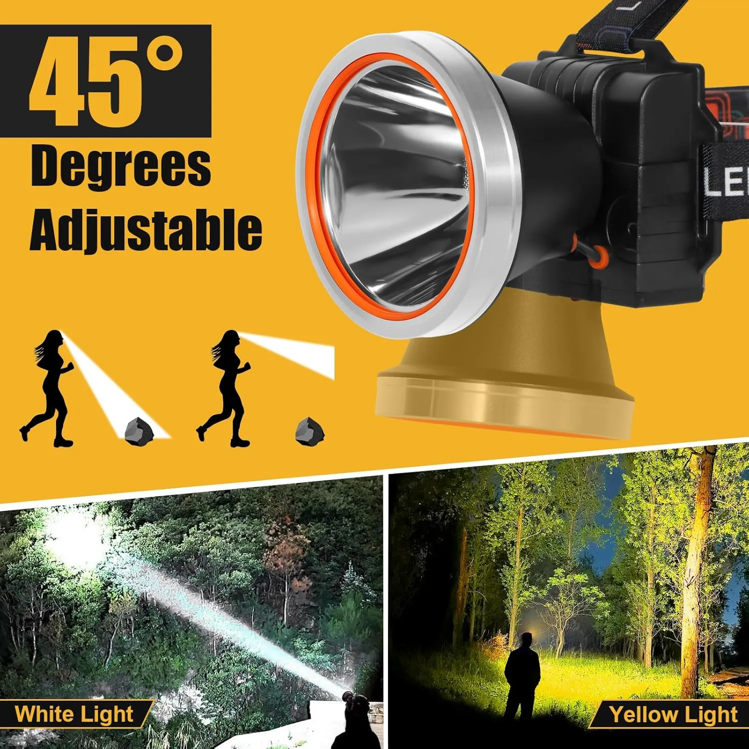 Lokilo Ultra-Bright LED Headlamp,High Lumen Rechargeable and Waterproof Headlight with Adjustable Headband for Night Work and Outdoor Use (Silver-Yellow Light)
