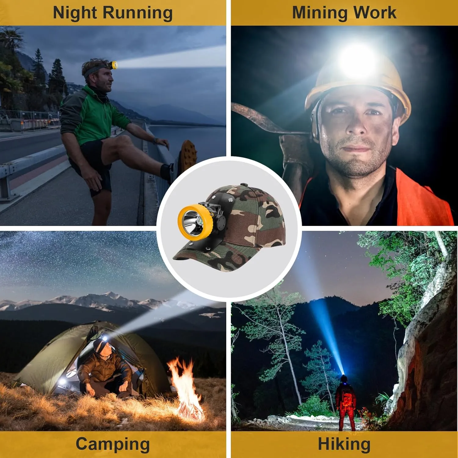Lokilo Ultra-Bright LED Mining Headlamp,Rechargeable Waterproof Hard Hat White Light Headlight,Camouflage Miner Cap Included,Durable Mining Light for Underground Work and Outdoor Adventures (Yellow)