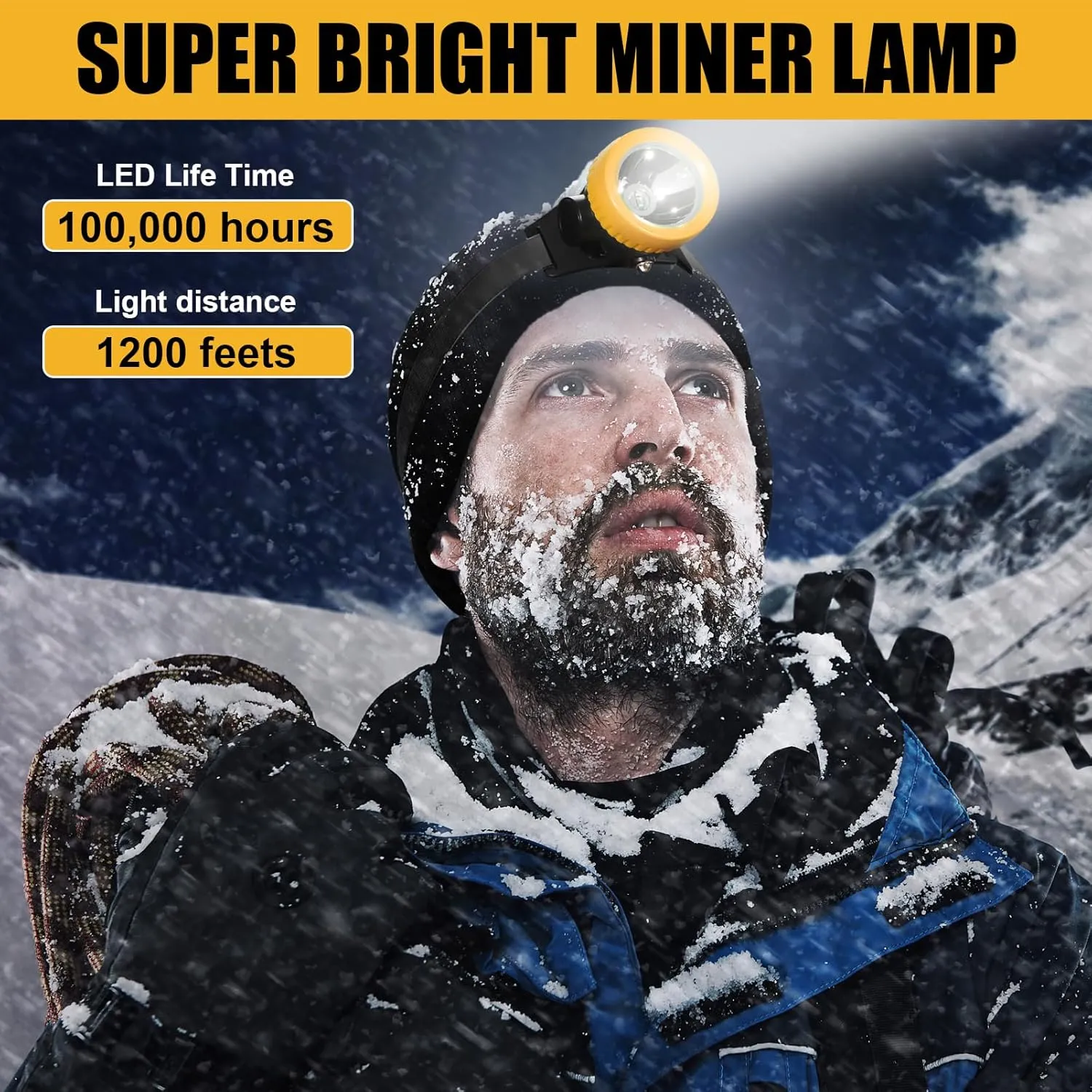 Lokilo Ultra-Bright LED Mining Headlamp,Rechargeable Waterproof Hard Hat White Light Headlight,Camouflage Miner Cap Included,Durable Mining Light for Underground Work and Outdoor Adventures (Yellow)