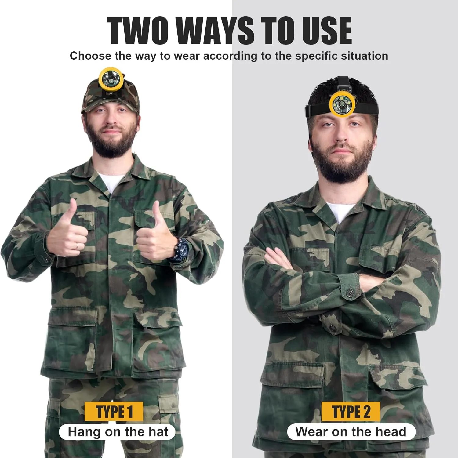 Lokilo Ultra-Bright LED Mining Headlamp,Rechargeable Waterproof Hard Hat White Light Headlight,Camouflage Miner Cap Included,Durable Mining Light for Underground Work and Outdoor Adventures (Yellow)
