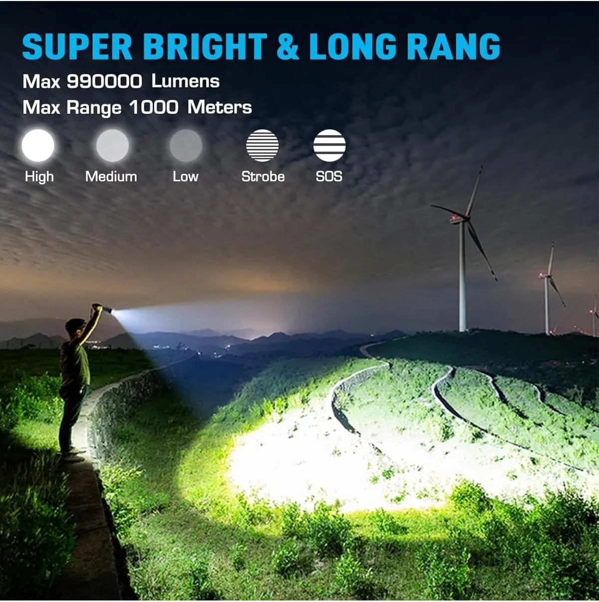 Luvique Flash Light, 990000LM Super Bright Survival Flashlight, LED Portable Rechargeable Tactical Flashlight, 5 Modes, IPX5 Waterproof, Zoomable, Running Time, for Every Adventure (2PCS)