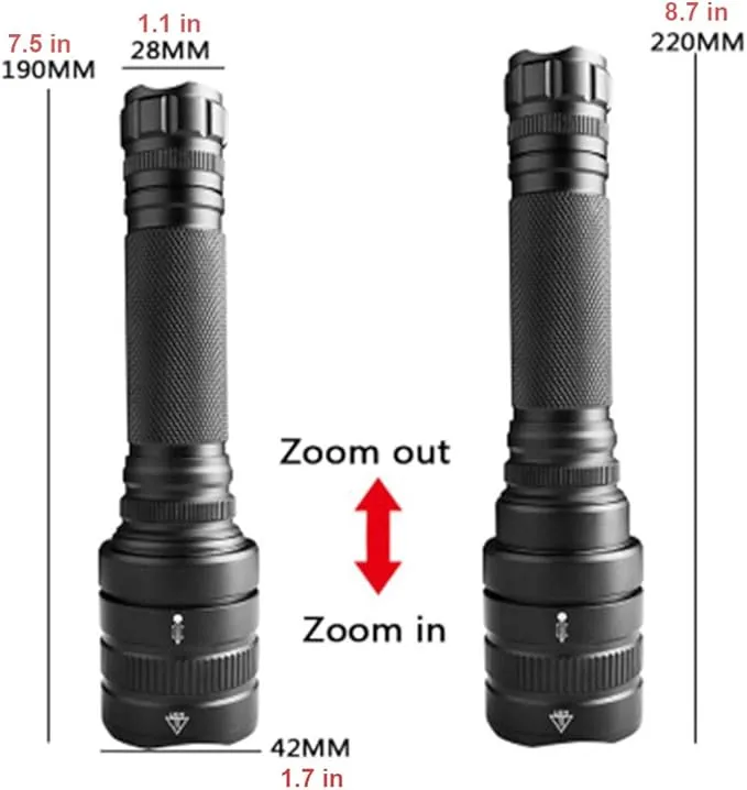 LUXNOVAQ LED Flashlight Powerful Super Bright Flashlight, High Lumen Zoomable Tactical Flashlights Waterproof Hand Torch Light with 5 Modes for Camping