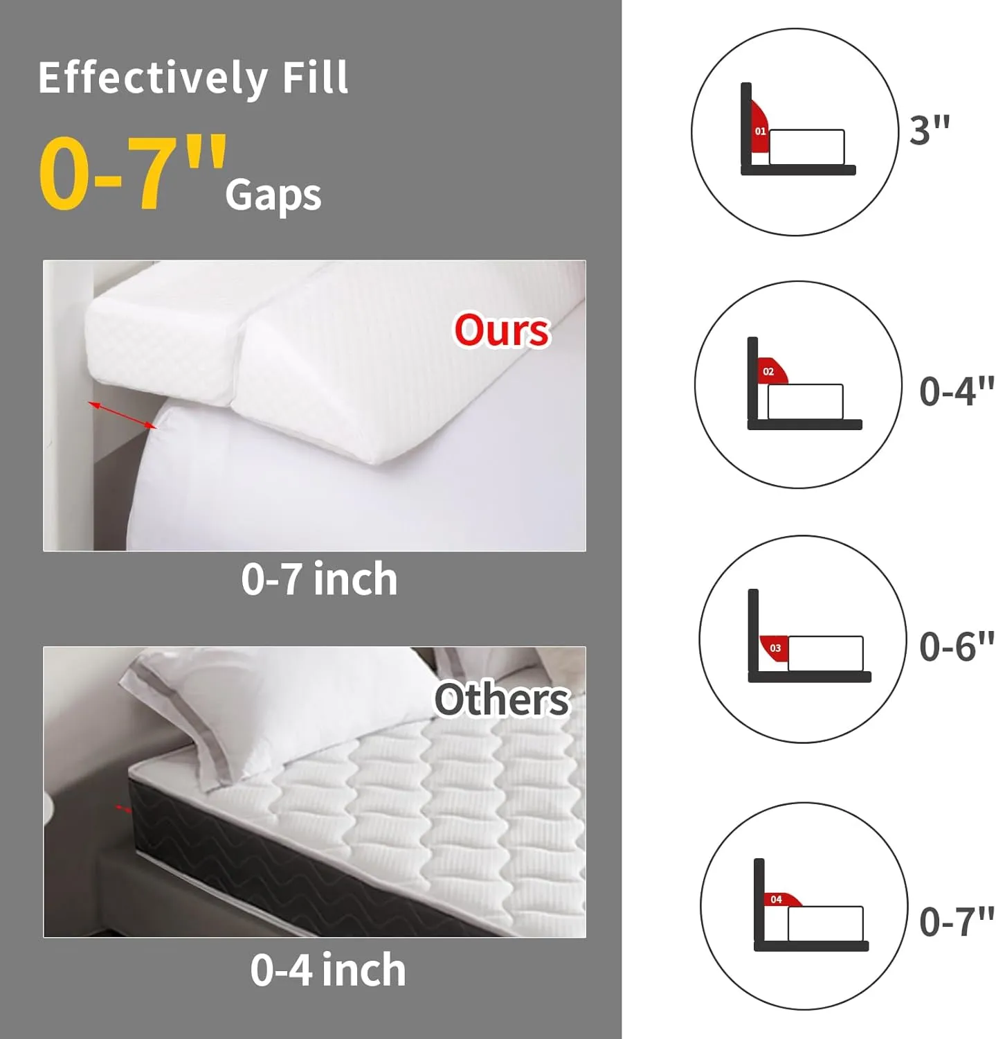 MABOZOO Pillow Wedge for Headboard Gap,White Bed Wedge Gap Filler King Size,Foldable Bed Wedge Pillow for Headboard,Foam Mattress Gap Filler,76"x6"x6"
