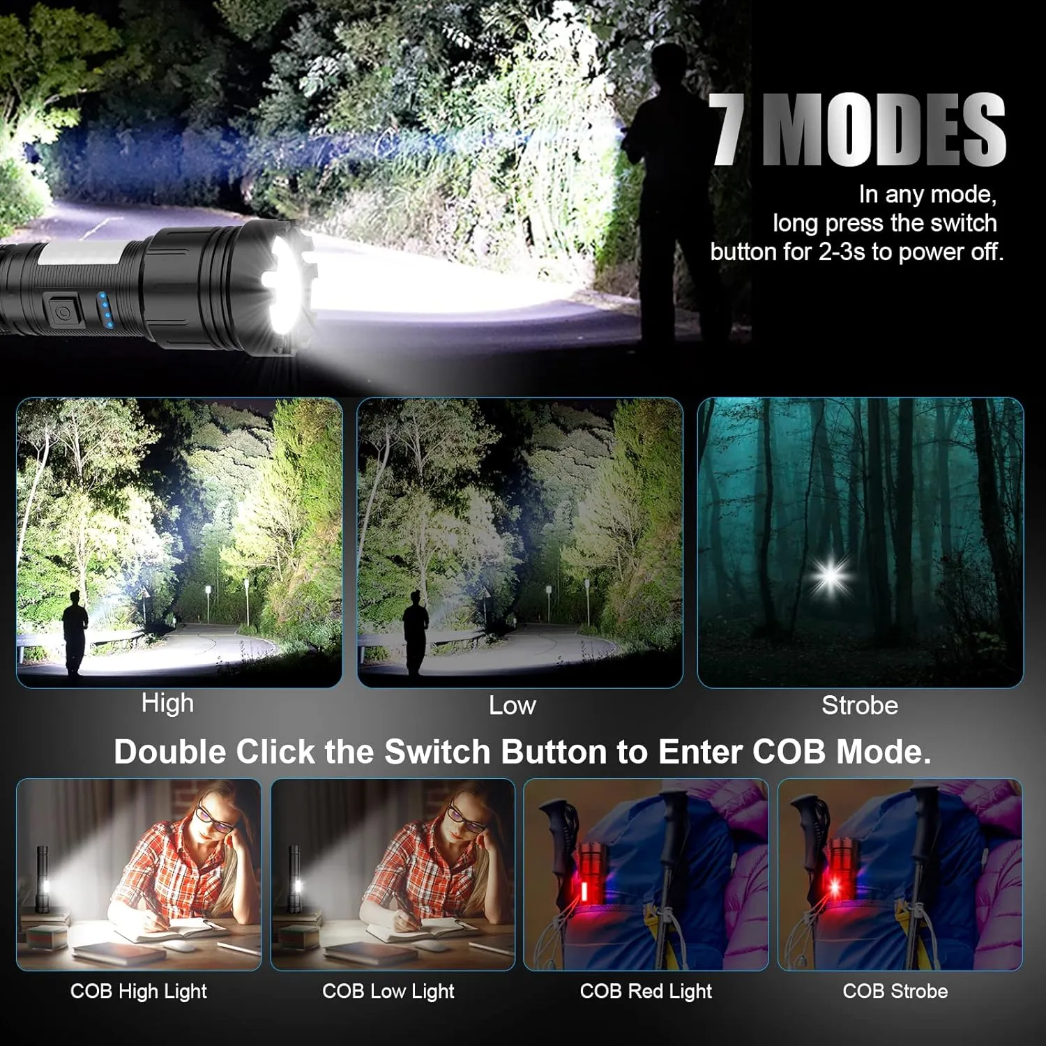 Magnetic Rechargeable Flashlight High Lumens, Super Bright LED Flash Light with COB Work Light, USB C, 7 Modes, Zoomable, IPX6 Waterproof Tactical Pocket Flashlights for Emergency Camping