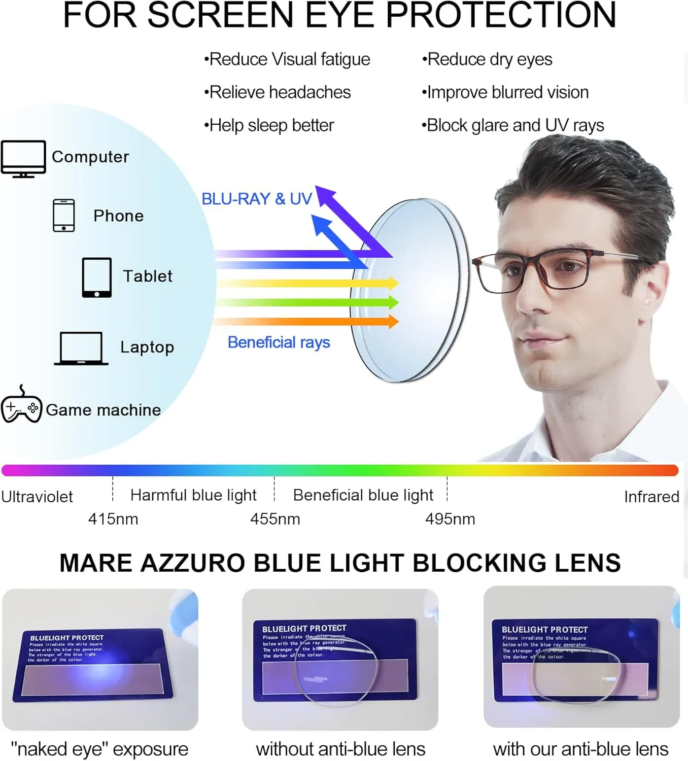 MARE AZZURO Blue Light Blocking Reading Glasses Men Lightweight Computer Readers 0 1.00 1.25 1.50 1.75 2.00 2.25 2.50 2.75 3.00 3.50 4.00 (Brown, 100)