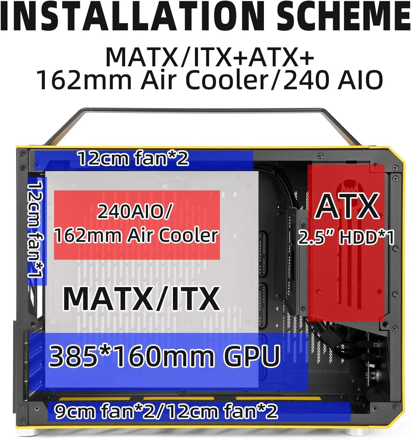 Mechanical Master C Max Desktop Compact with Handle - MATX case,Specially Designed for Longer GPUs, Supporting 240 AIO and ATX14cm/SFX PSU, Multi-Function Bracket (HDD/Fan) (Elegant Black)