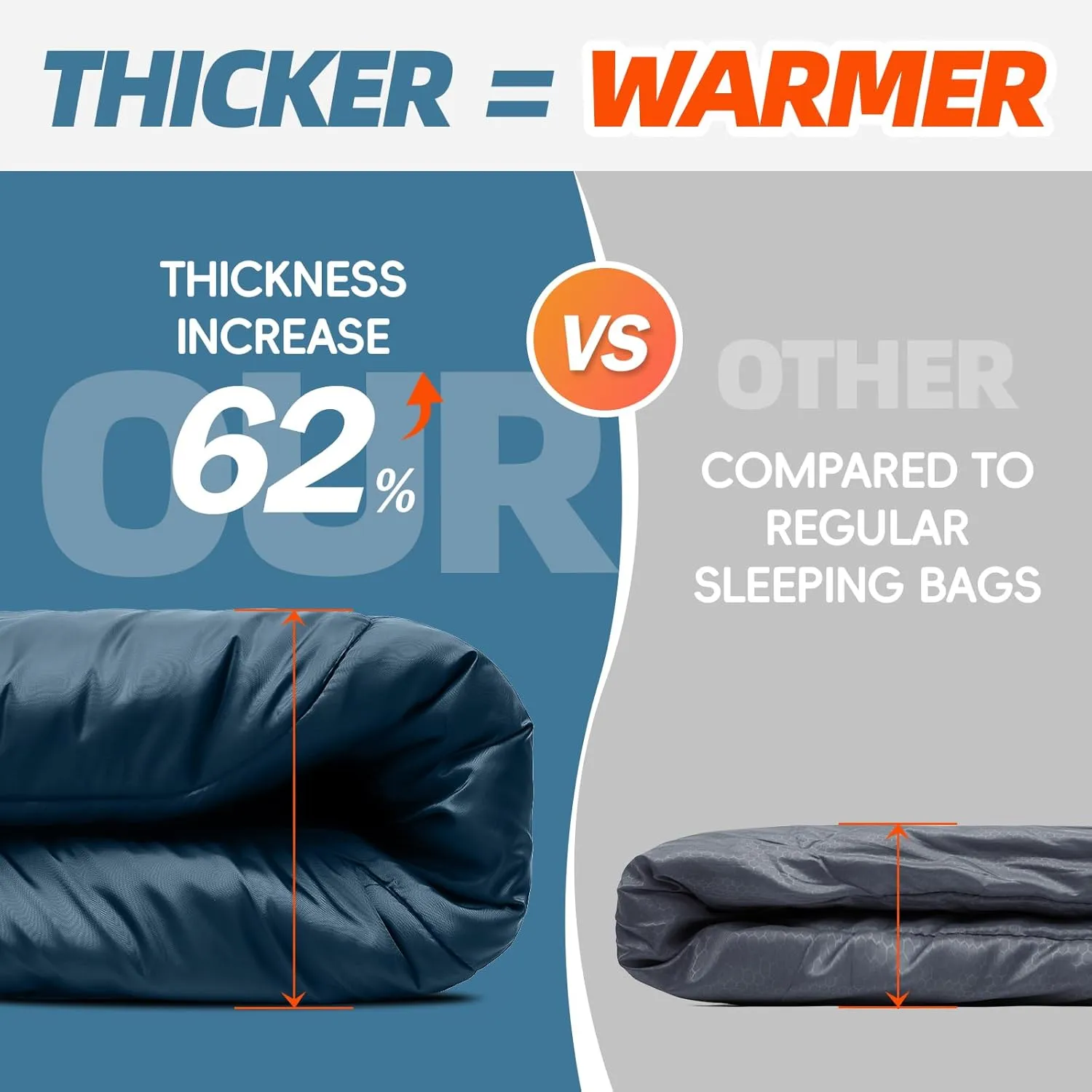 MEREZA 0 Degree Winter Sleeping Bag for Adults Kids with Pillow, Cold Weather Sleeping Bag for 4 Season Camping Hiking Backpacking Sleeping Bags for Big and Tall
