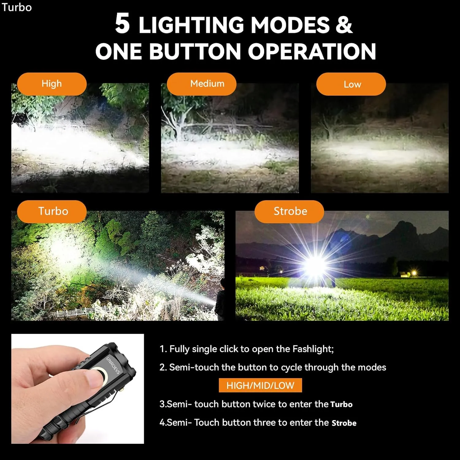 Mini Flashlight 2550 Lumens Rechargeable USB C Charging, Small Flashlights High Lumens 5 Modes, Pocket Flashlight with Clip, Magnetic Flashlight for EDC,Camping, Hiking,Emergency