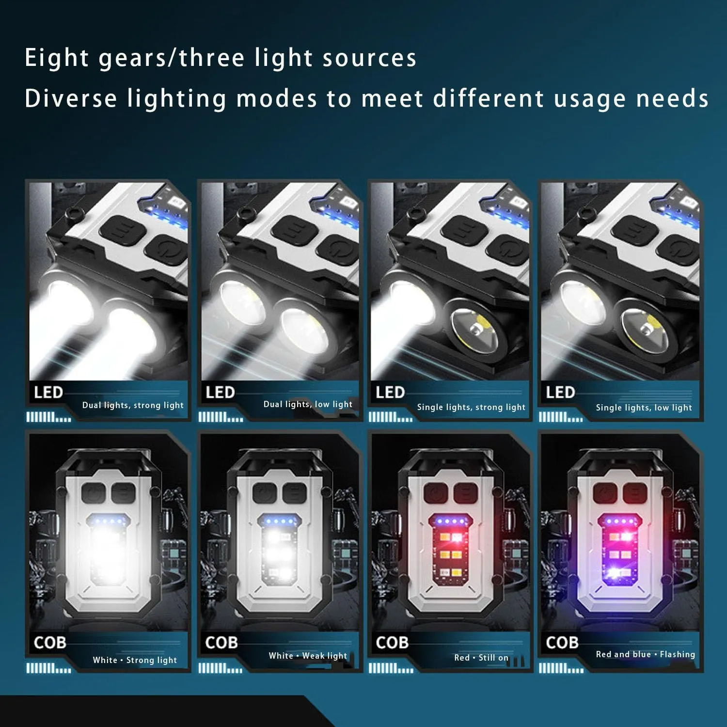 Mini Powerful Flashlight, 8 Modes Pocket Flash Light, Mini Keychain Flashlight with Clip, with COB Sidelight, Type-C Rechargeable for Hiking, Camping, Emergency (Black-A)