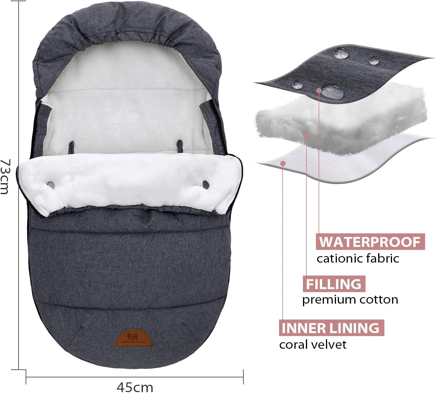 Miracle Baby Universal Footmuff for Prams, Winter Windproof Warm Pram Footmuffs, Baby Bunting Bags for Strollers, Pushchairs, Car Seat, Stroller Sleeping Bag, Black