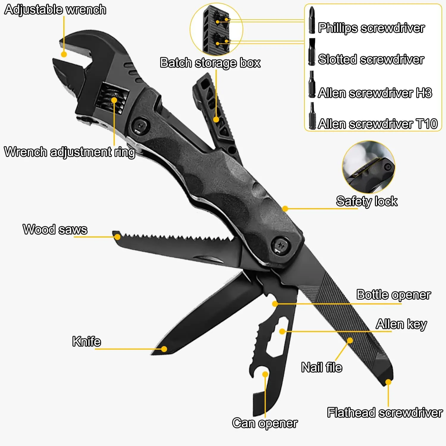 Multitool Wrench, Adjustable Wrench with Flathead Phillips Screwdriver, Nail File, Bottle Can Opener, Screwdriver reservoir, Multifunctional Purpose Stainless Steel Tool (black)