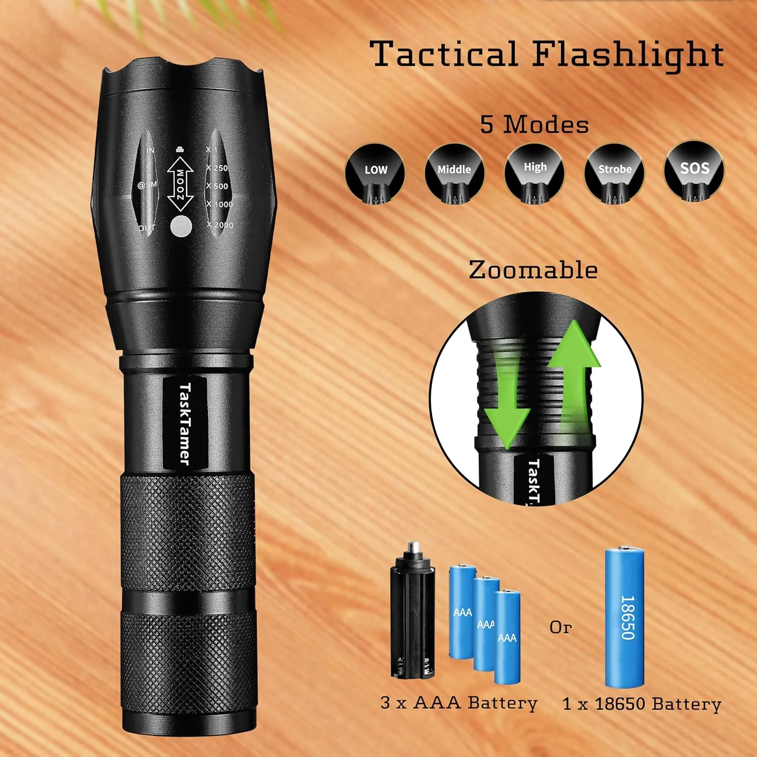 Multitools for Men, Man Gifts Multi-tools Set with Multi-Hammer, Utility Knife & Tactical Flashlight, EDC Gears for Car, Camping, Emergency & Outdoor Adventures, Gifts For Christmas Birthday