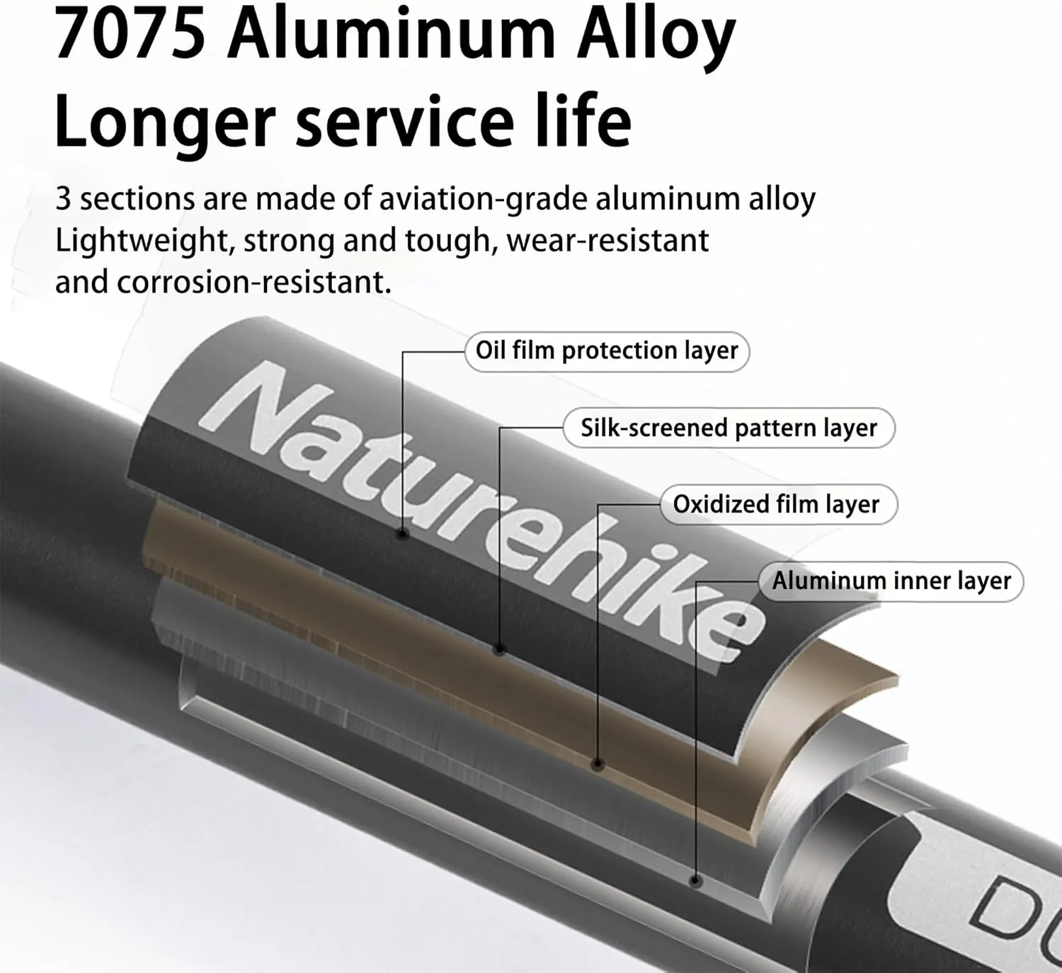 Naturehike 1Piece 7075 Aluminum Trekking Pole, Retractable Lightweight Hiking Pole with Wristbands and EVA Grips, Trekking Pole for Mountaining, Backpacking, Walking, Trekking