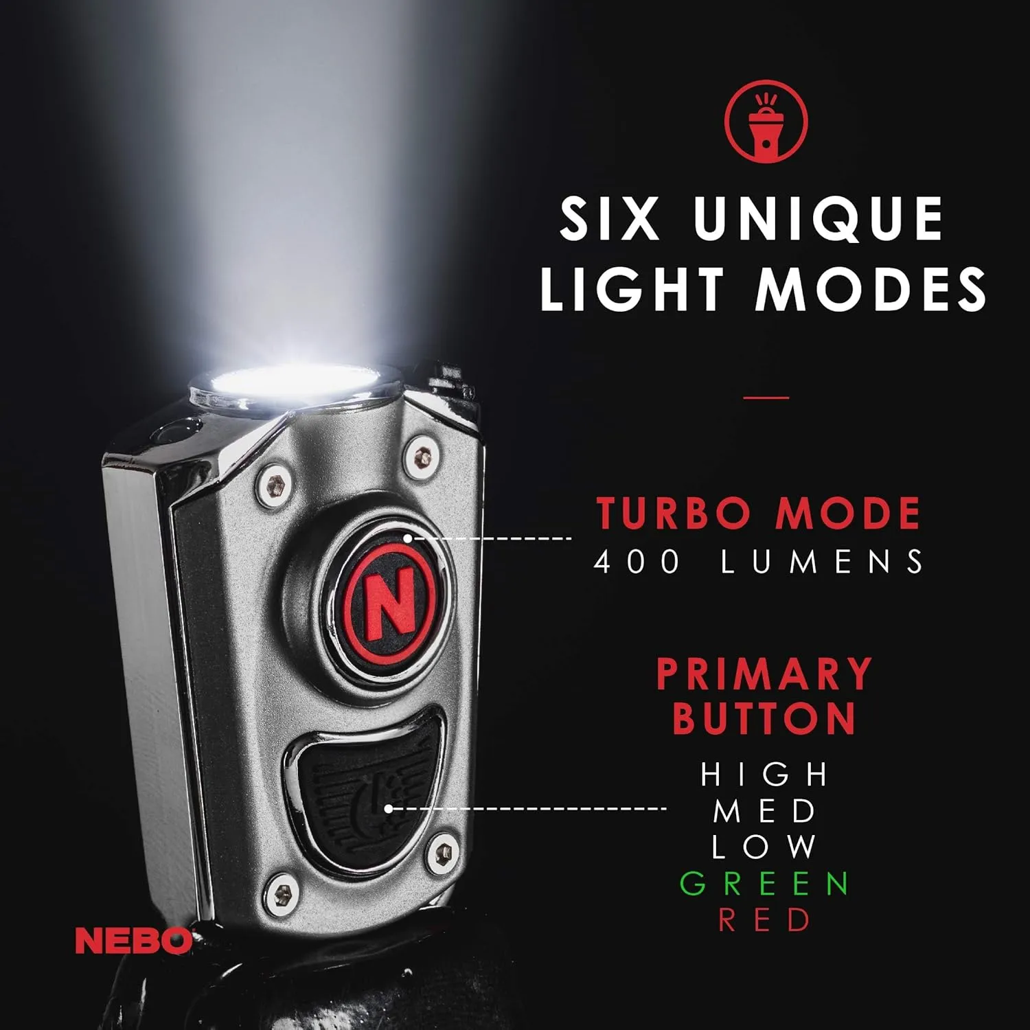 NEBO MYCRO 400 Rechargeable Headlamp | 400 Lumens, 6 Light Modes, Water Resistant, Detachable Hat Clip, Super Bright Head Lamp for Camping & Hiking, Includes Micro USB Charging Cable — Mossy Oak