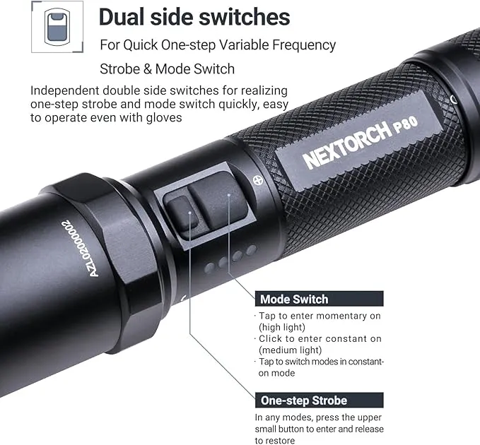 NEXTORCH P80 LED Law Enforcement Flashlight, 1600 High Lumens Rechargeable Flashlight with 5 Modes & Strobe & Ceramic Bead Broken Window for Night Duty, Outdoor Adventure, Self-Protection, Daily Use