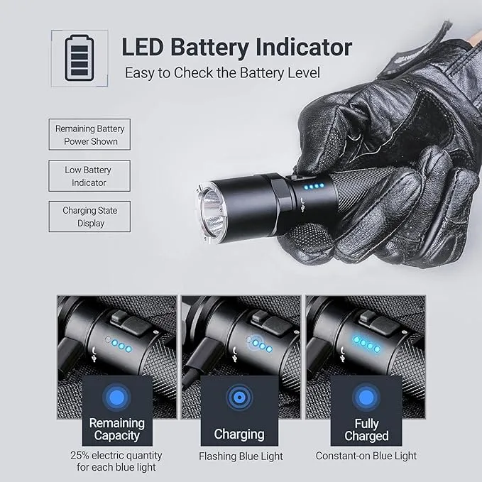 NEXTORCH P80 LED Law Enforcement Flashlight, 1600 High Lumens Rechargeable Flashlight with 5 Modes & Strobe & Ceramic Bead Broken Window for Night Duty, Outdoor Adventure, Self-Protection, Daily Use
