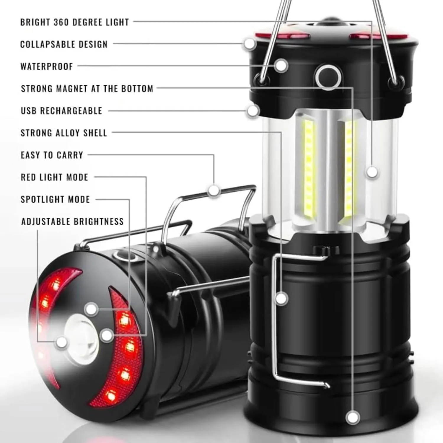 Night Buddy LED Headlamp Rechargeable Flashlight for Adults Camping Essentials Backpacking Lights 4X Brighter Other Headlight Headband Lamp 5 Light Modes Hiking Gear Must Haves (Headlamp   Lantern)
