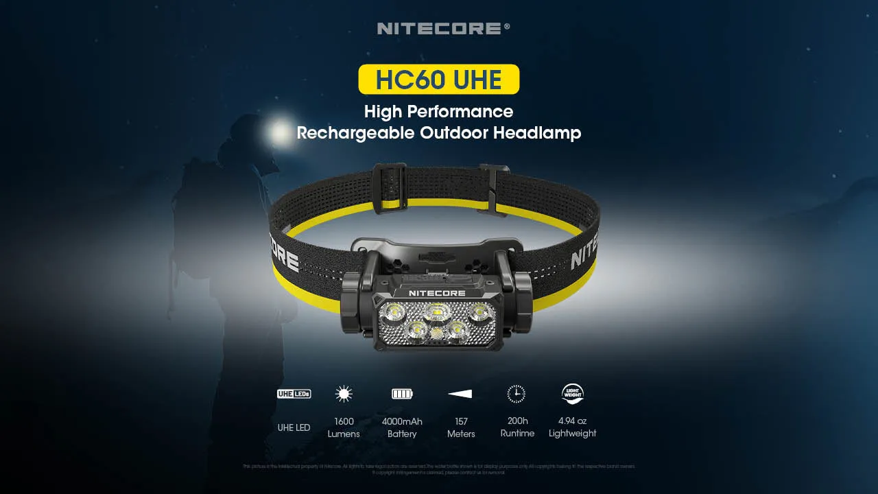 Nitecore HC60 UHE 1600 Lumen Rechargeable Headlamp with Carbon Battery 6K Extended Runtime Kit