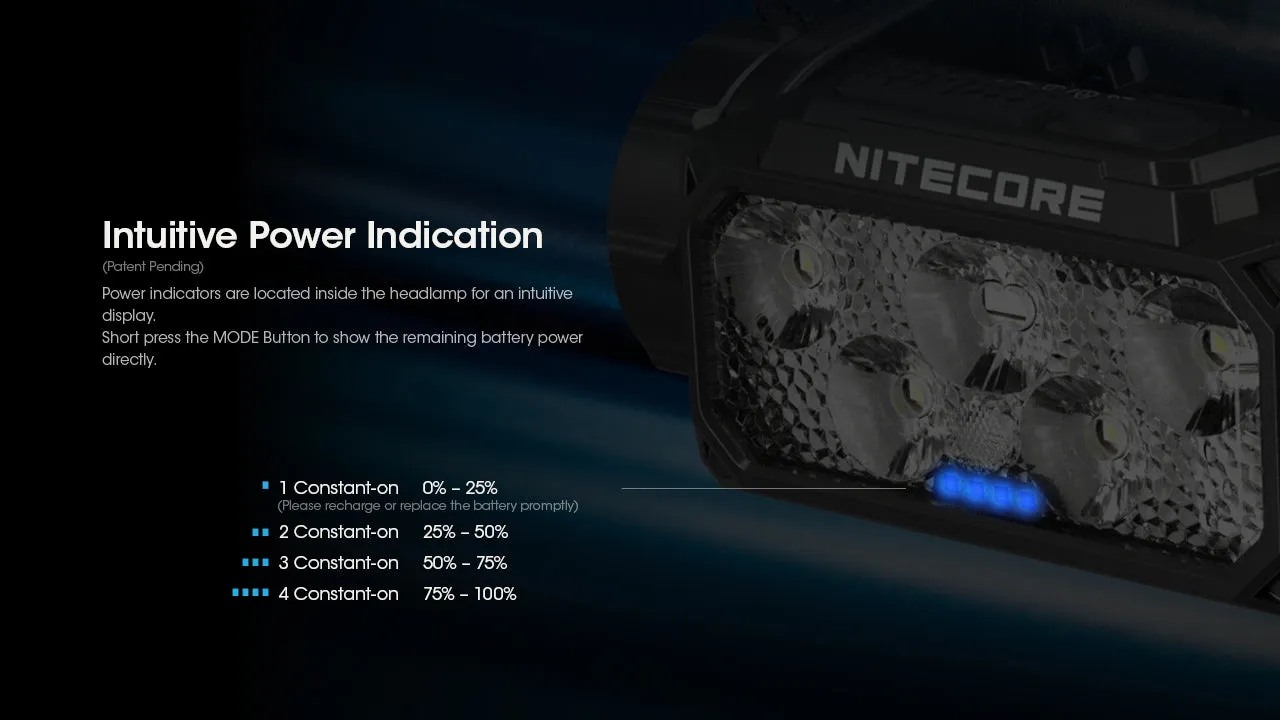Nitecore HC60 UHE 1600 Lumen Rechargeable Headlamp with Carbon Battery 6K Extended Runtime Kit
