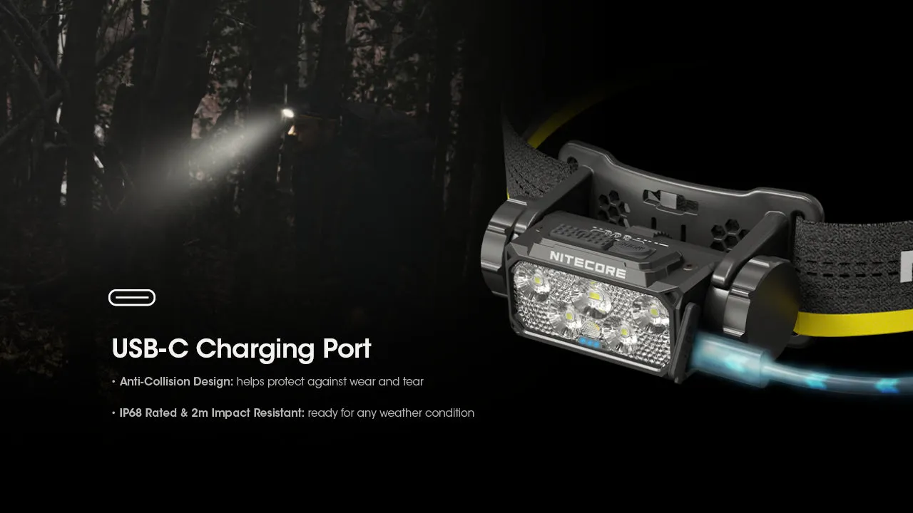 Nitecore HC60 UHE 1600 Lumen Rechargeable Headlamp with Carbon Battery 6K Extended Runtime Kit