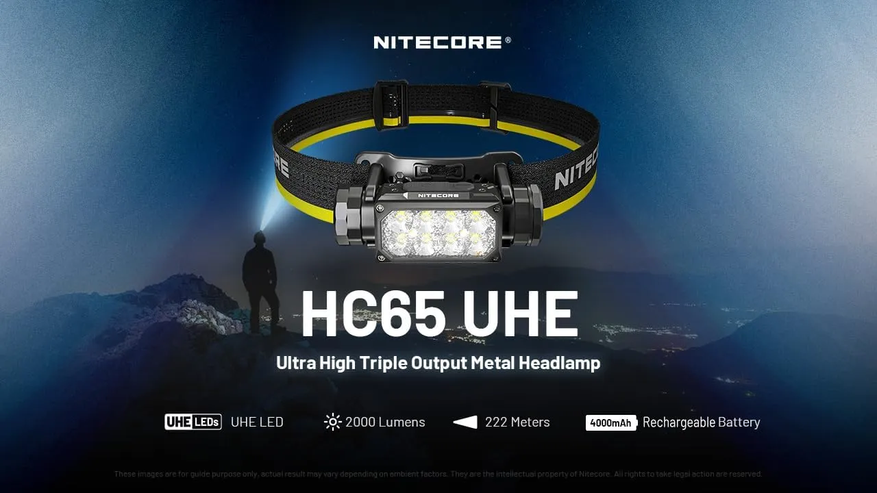 Nitecore HC65 UHE Headlamp, 2000 Lumen Max Heavy Duty Metal, USB-C Rechargeable with White, Red, and Reading Lights for Camping, Hiking, Hunting, and Industrial Works with LumenTac Organizer (Black)