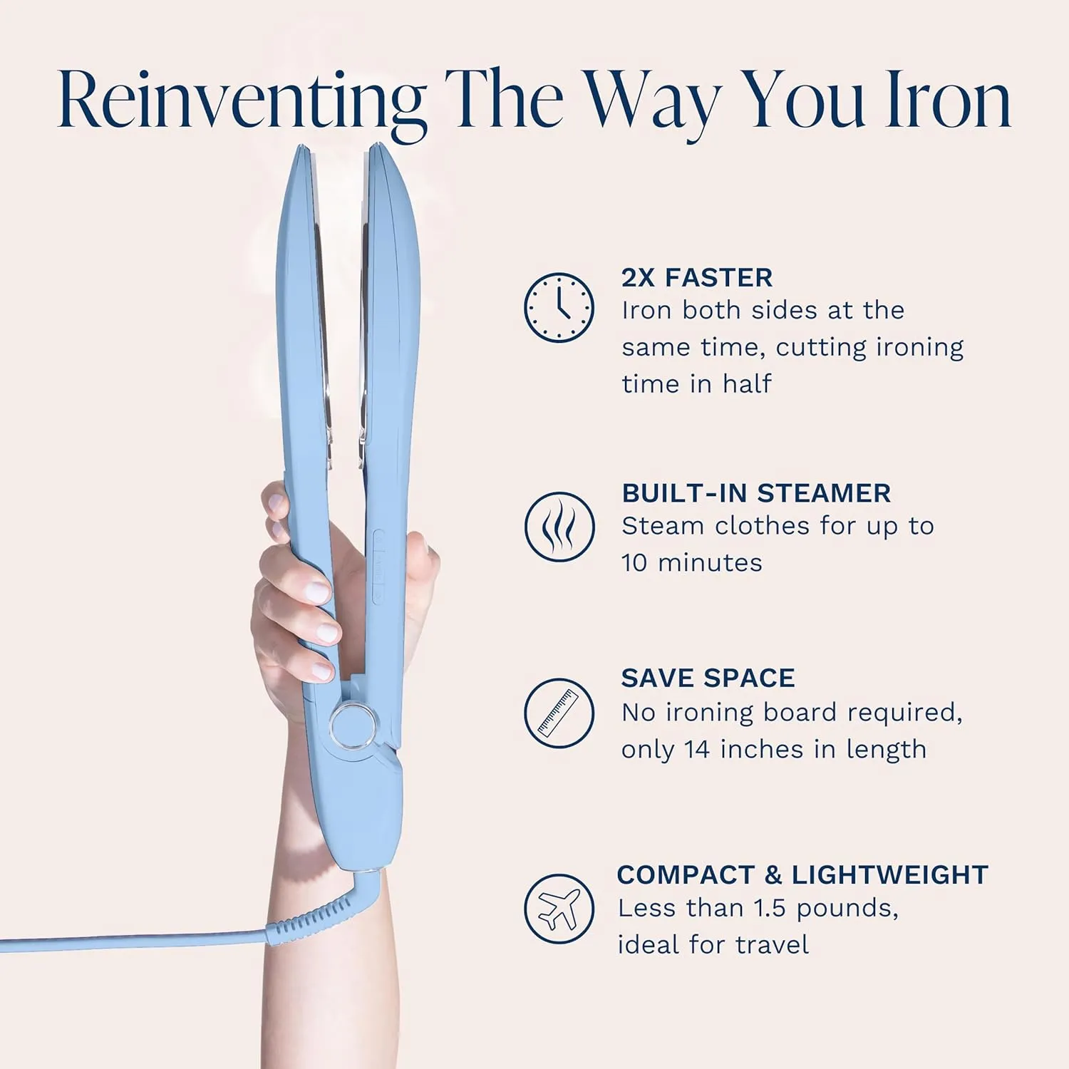 Nori Press Travel Steam Iron - Handheld Iron With Optional Steam Feature - No Ironing Board Required - Easy to Use w/ 6 Fabric Settings - Removes Wrinkles - Blue
