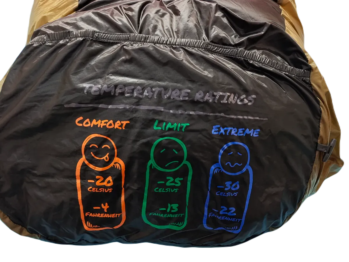 Nortent Lyng -20°C 4 Season 1850g Sleeping Bag
