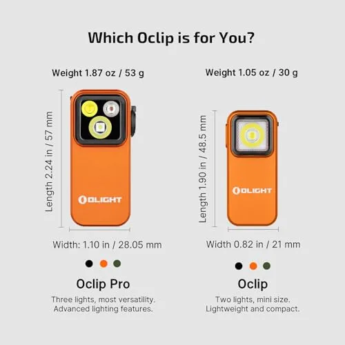 Oclip Pro EDC Flashlight Clip-on Light,Rechargeable Flashlights 500 Lumens w/ Triple Lights