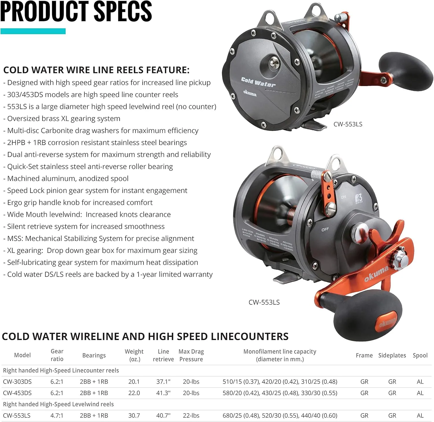 Okuma Coldwater Wireline High Speed Trolling Reel
