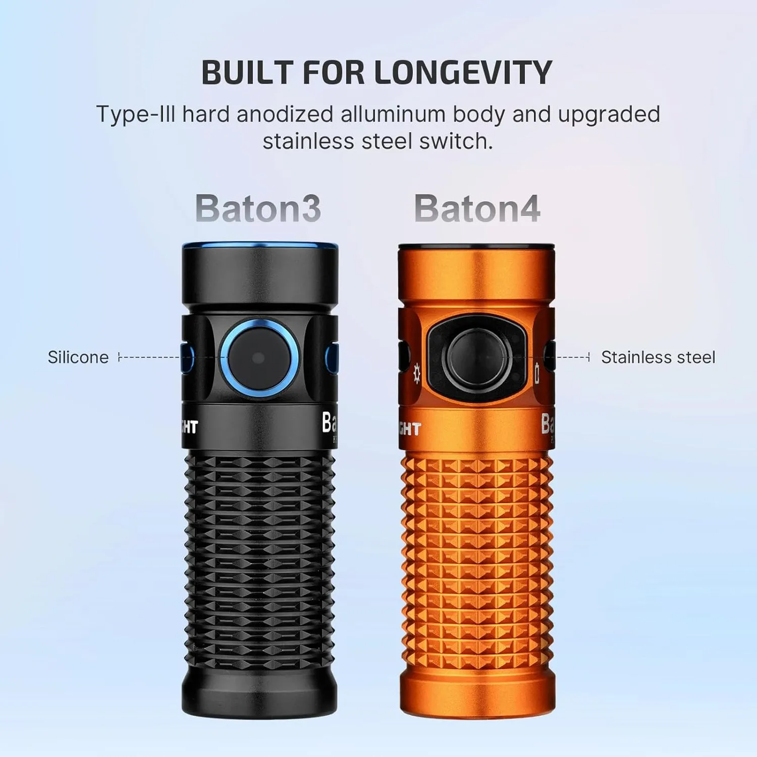 OLIGHT Baton4 Rechargeable EDC Flashlight, LED Pocket Light 1300 Lumens with Magnetic Charging Cable, Powerful Bright IPX8 Waterproof for Home, Camping and Emergencies (Orange)