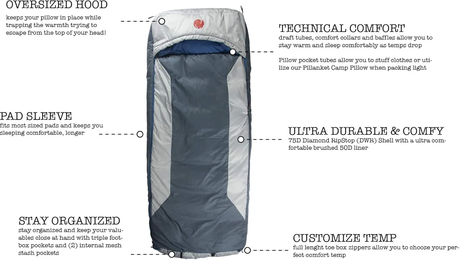 OmniCore Designs Multi Down Hooded Rectangular Sleeping Bag (-10F to 30F) with 4pt. Compression Stuff Sack