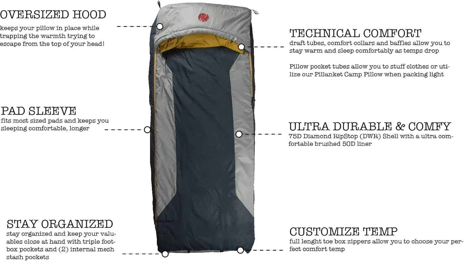 OmniCore Designs Multi Down Hooded Rectangular Sleeping Bag (-10F to 30F) with 4pt. Compression Stuff Sack