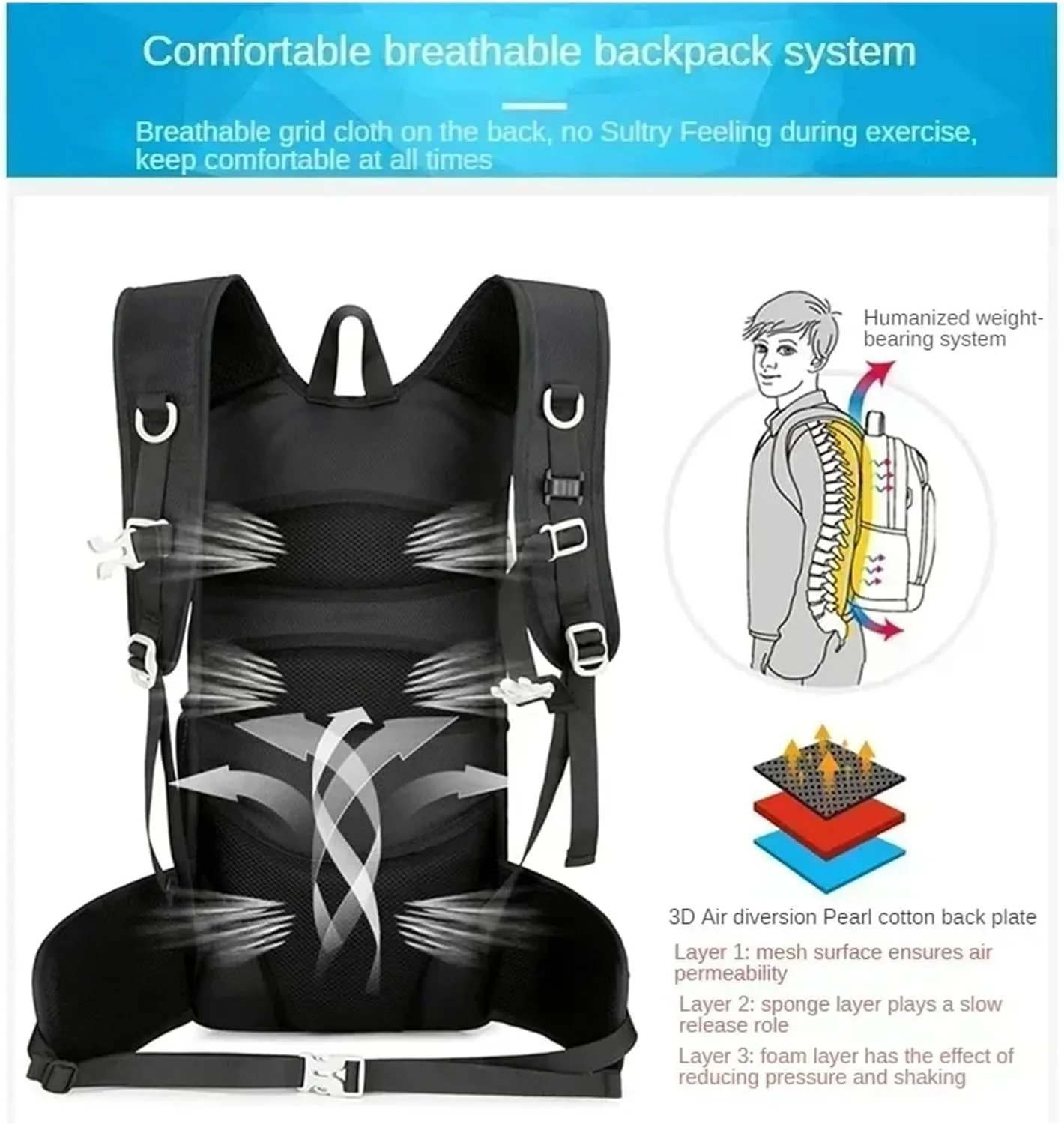 Outdoor Camping Breathable Backpack Large Capacity Outdoor Climbing Bag Trekking Sport Bags Backpack(Blue)